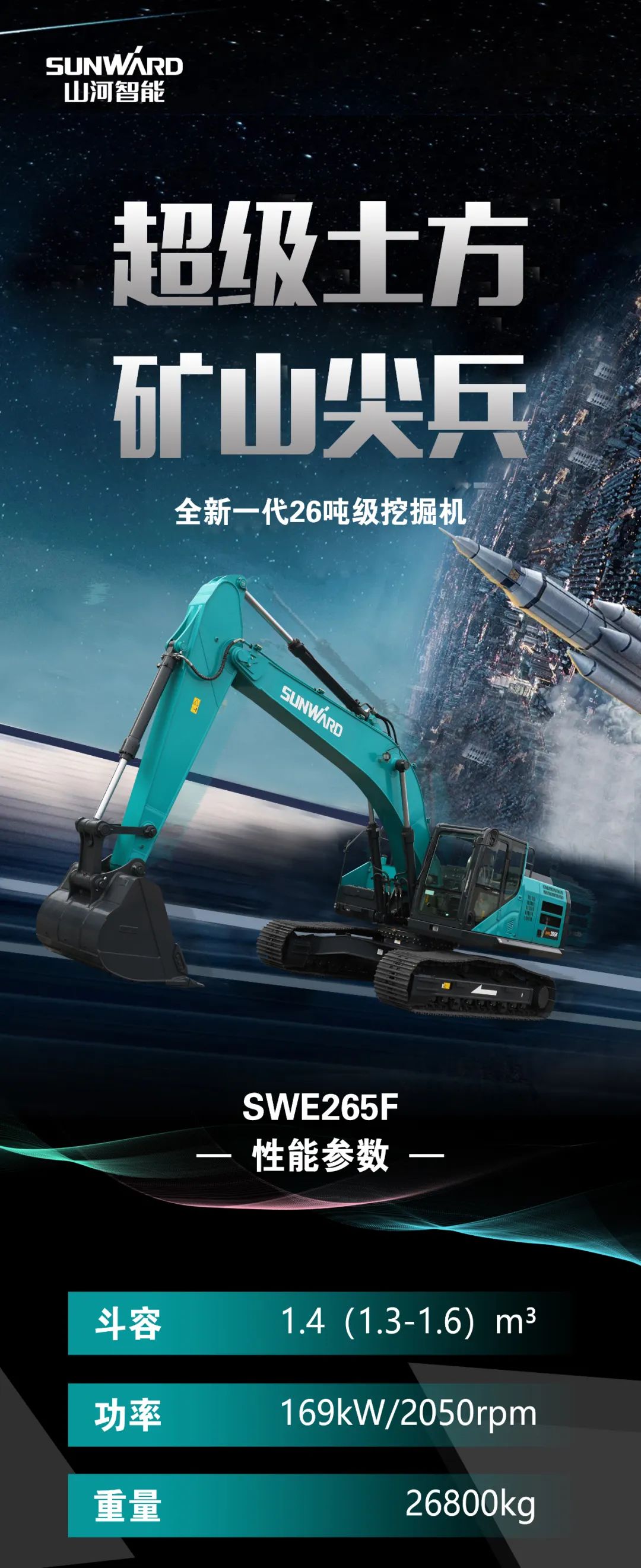 一图读懂 | 高配、高效！ca888亚洲城智能新一代26吨级挖掘机助您“掘”胜千里