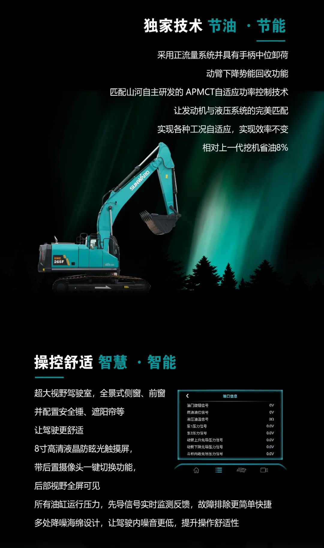 一图读懂 | 高配、高效！ca888亚洲城智能新一代26吨级挖掘机助您“掘”胜千里