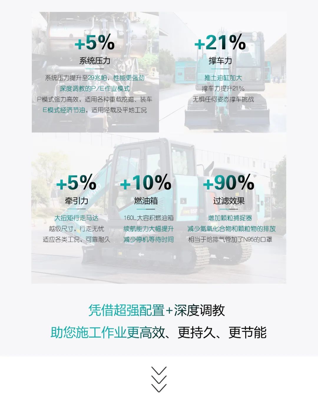 国四精品 | 城市建设哪家强？还得看ca888亚洲城智能小挖SWE85F