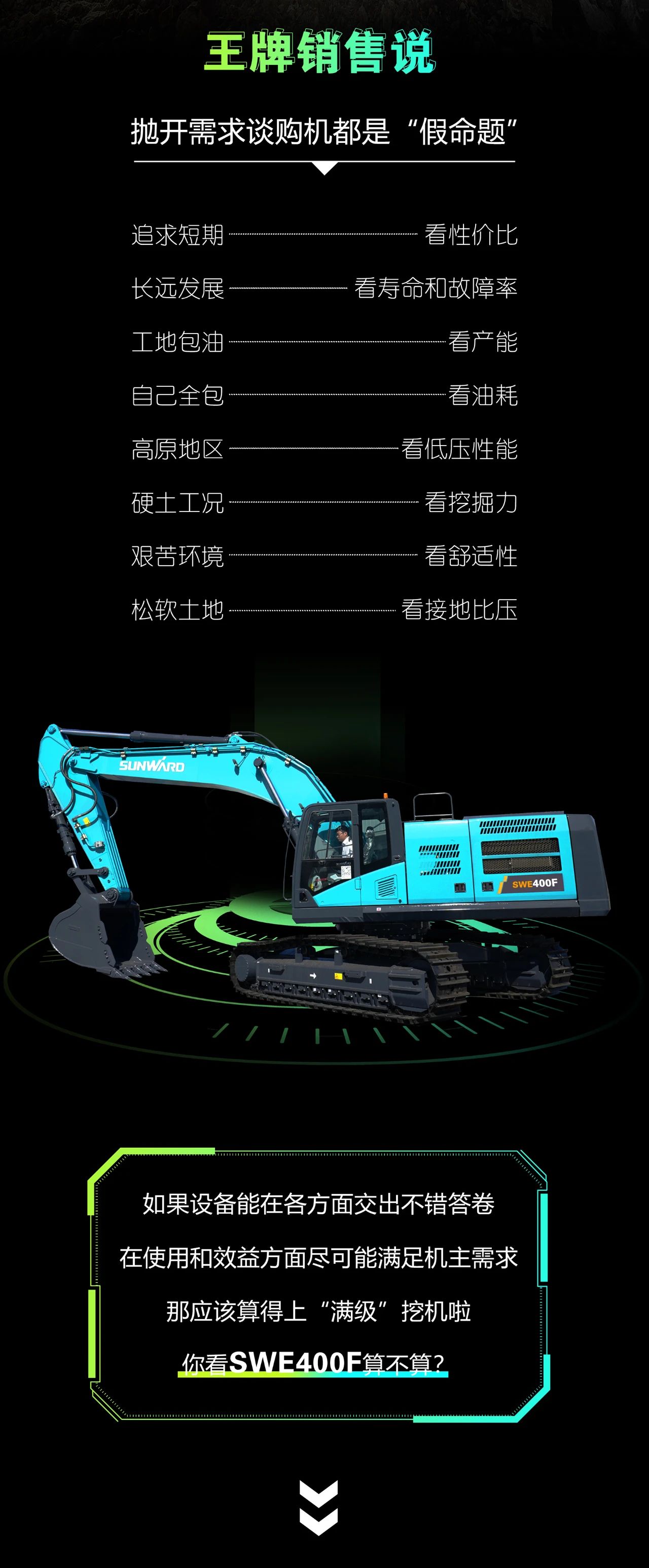 国四精品 | 要产能、够有劲！“满级”挖机还得看“矿山全能王”SWE400F