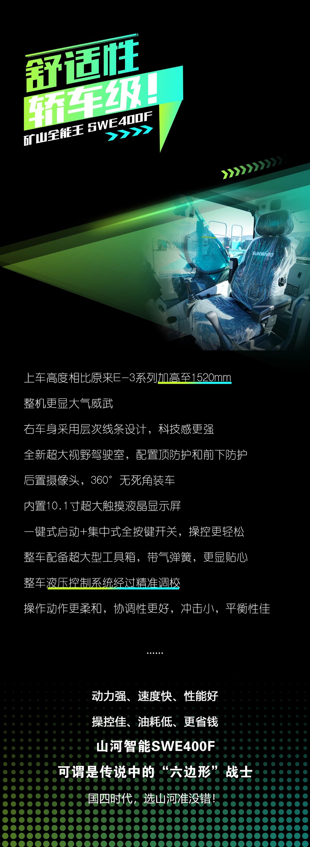 国四精品 | 要产能、够有劲！“满级”挖机还得看“矿山全能王”SWE400F