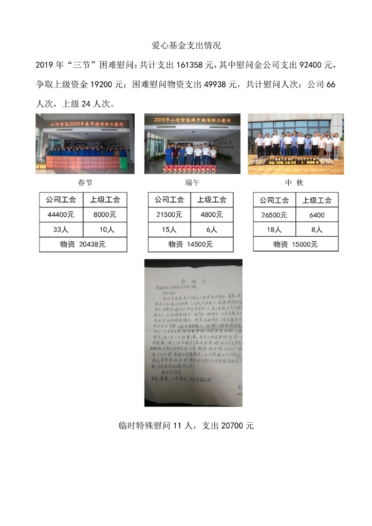 ca888亚洲城智能装备股份有限公司社会责任报告