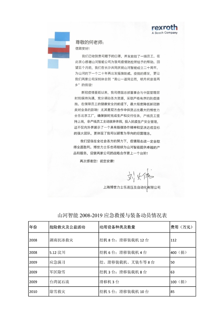 ca888亚洲城智能装备股份有限公司社会责任报告