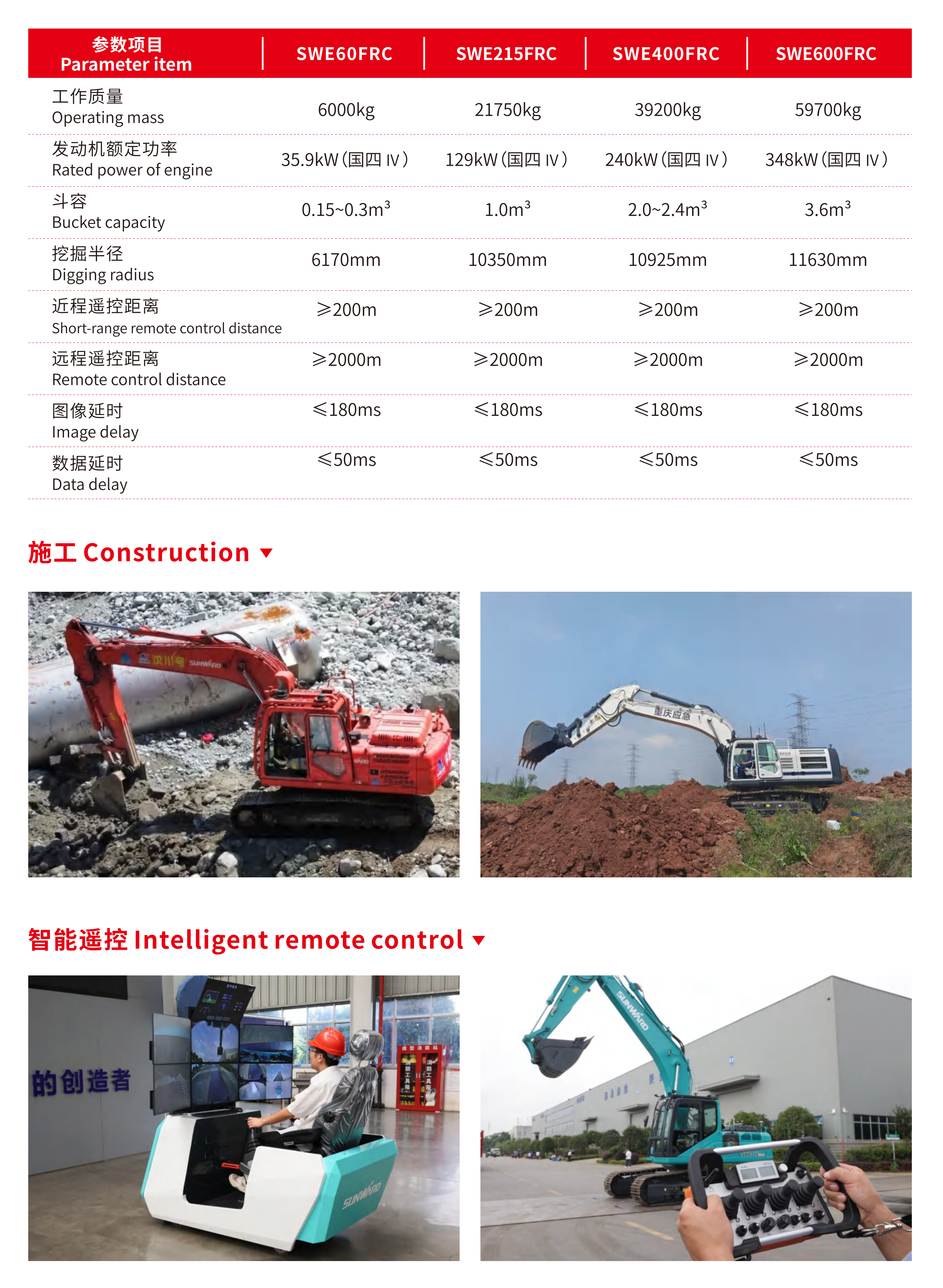 智能？赝诰蚧